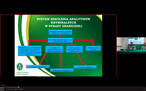 Konferencja naukowa „Analiza kryminalna w nauce i praktyce na przestrzeni lat” 